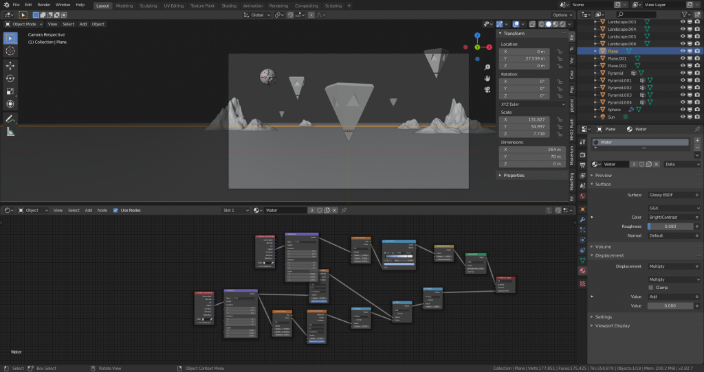 Seconds before invasion - workbench.