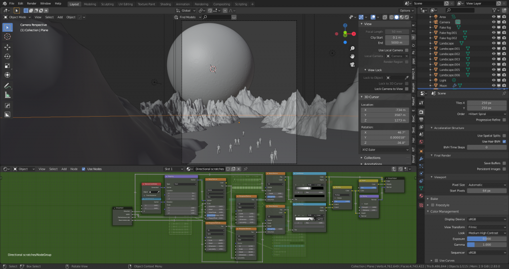 The journey that matters - workbench.