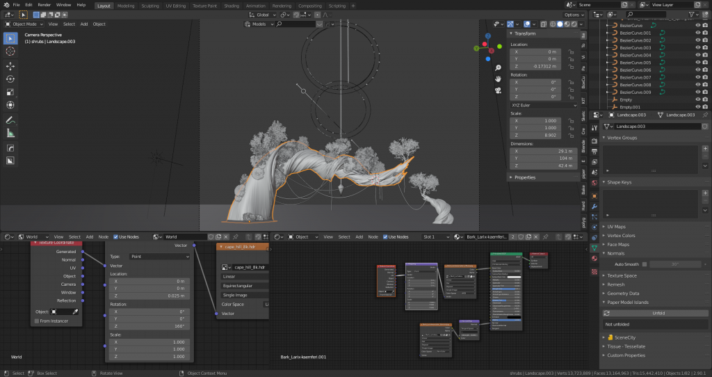 Twisted forever - workbench.