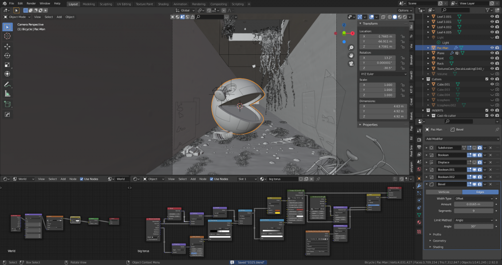 Game Over - workbench.